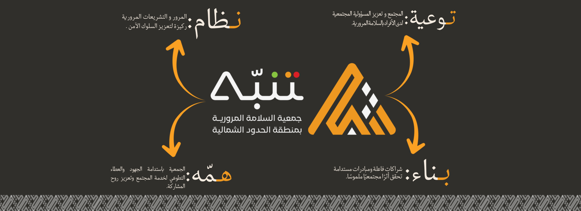فلسفة الشعار